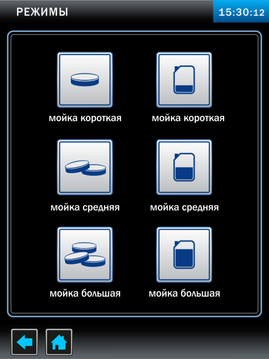 Пароконвектомат Чувашторгтехника (Abat) ПКА 6-1/1ПП2 (модернизированный ПКА-6-1/1ПП)