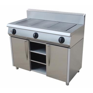 Электрическая плита GrillMaster 3 КОНФ. Ф3ПЭ 24034